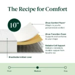 Hybrid Spring Mattress - Image 5